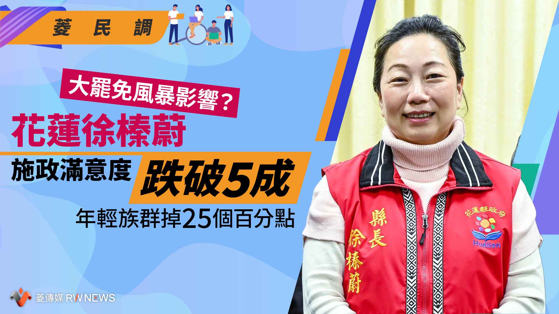 菱民調/大罷免風暴影響?花蓮徐榛蔚施政滿意度跌破5成 年輕族群掉25個百分點