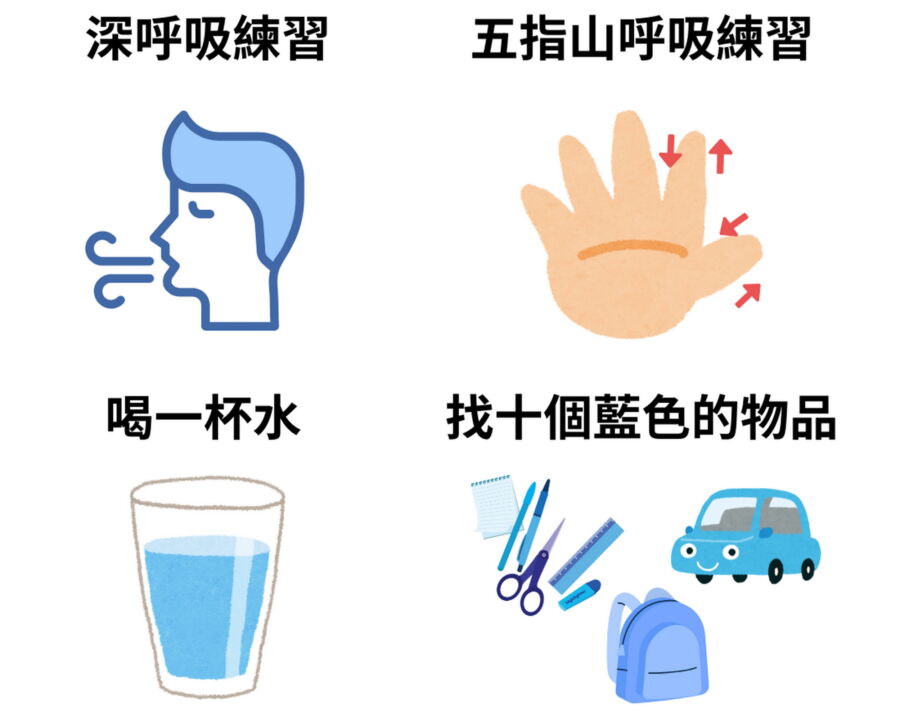 圖/姚丹雅職能治療師提供幾種可幫助孩子調節情緒的正念練習。(張自強提供)
