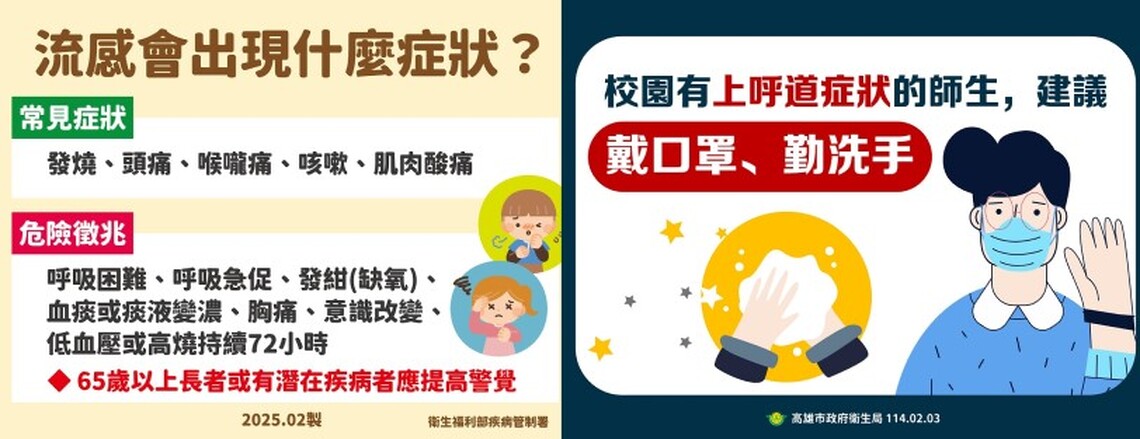高雄市公費流感疫苗約剩1.4萬劑 請高風險族群儘速完成接種並留意重症危險徵兆
