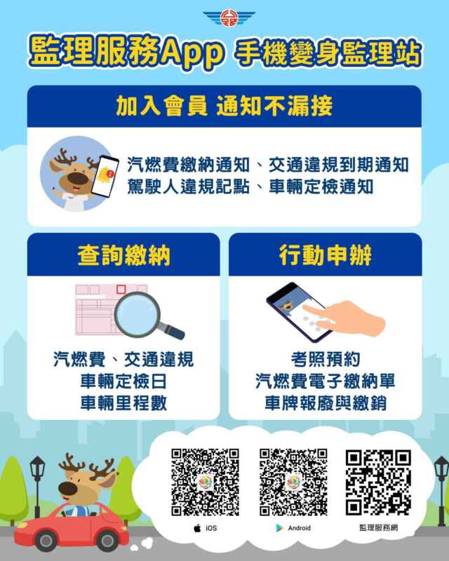▲「監理服務APP」手機秒變監理站。（彰化監理站提供）