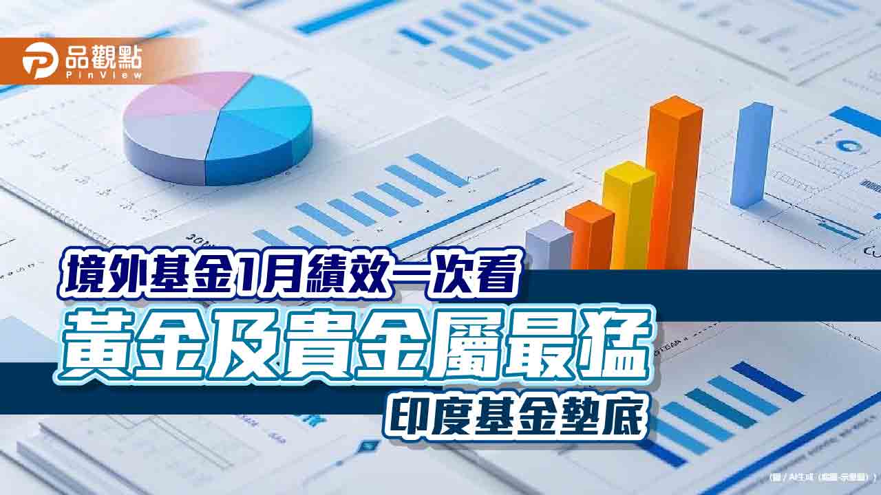境外基金元月績效表秒懂!黃金基金狂噴14.2% 拉美基金復仇反彈10%