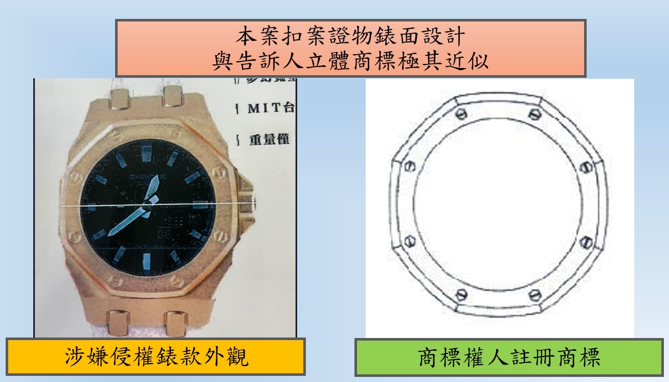 愛錶男買錶改裝高仿AP只售2萬 台總代理怒了求助刑事局 208 愛錶男買錶改裝高仿AP只售2萬 台總代理怒了求助刑事局 207