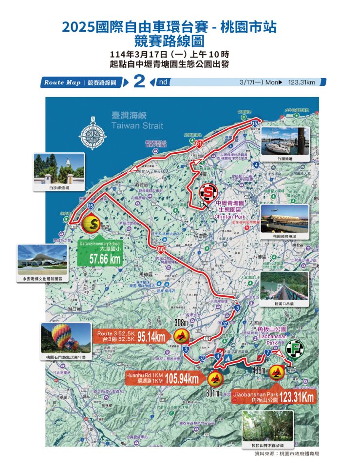 國際自由車環台賽桃園站3/17登場 桃市文化局舉辦攝影比賽 76 2025國際自由車環台賽桃園市站競賽路線圖 0 scaled