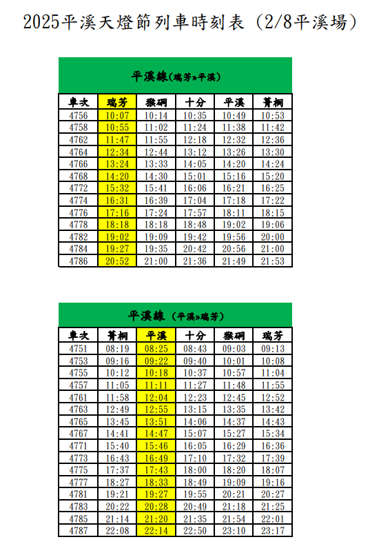 ▲2025平溪天燈節列車時刻表(2月8日平溪場)。