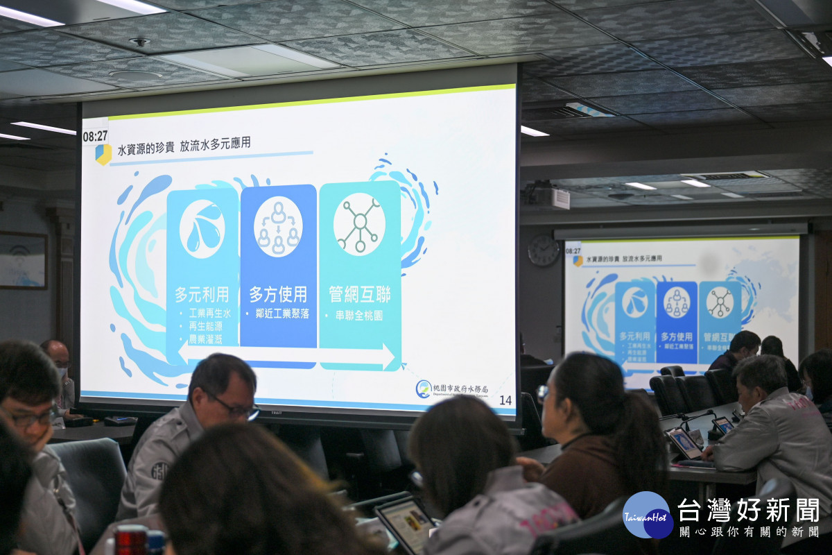 「桃園市再生水發展計畫」專題報告。