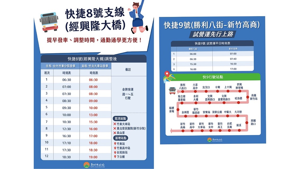 竹縣快捷8號提早發車、快捷9號試營運上路