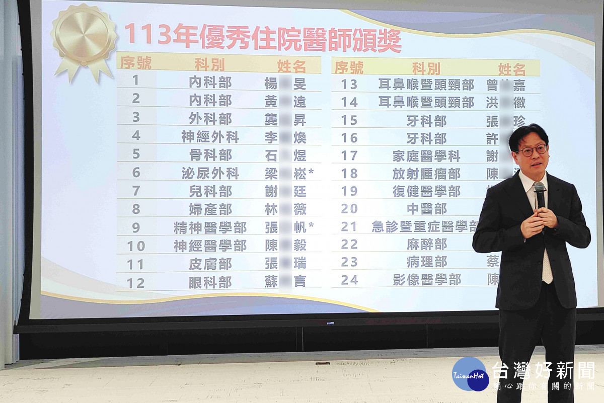 總院長陳穆寬教授強調:醫學中心不只是訓練醫師,更是陪伴年輕醫師成長的地方,讓他們找到適合自己的發展方向。圖/彰基醫院提供