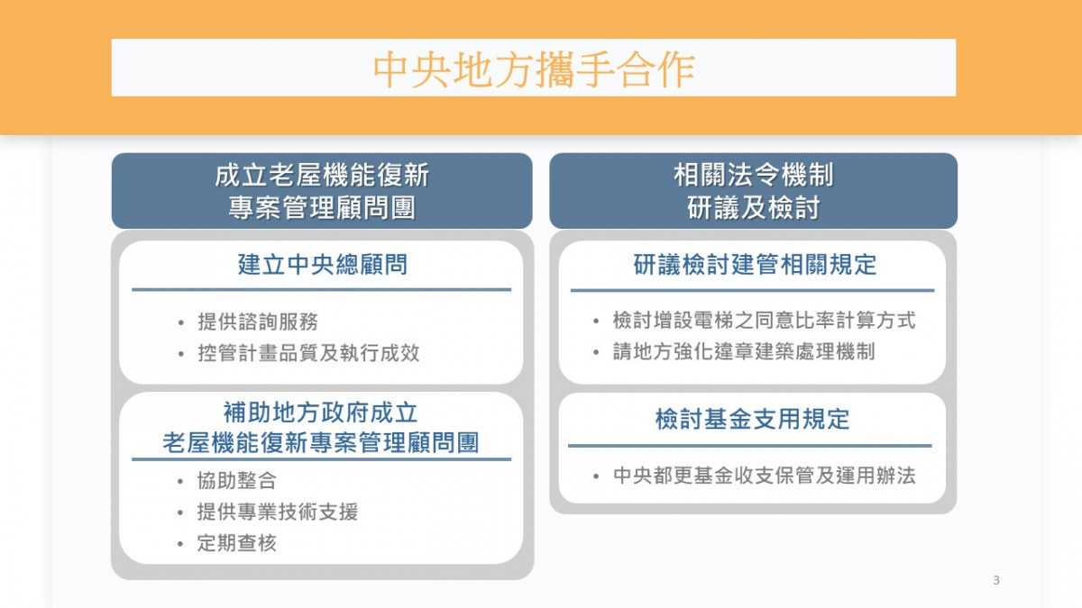 (圖/內政部國土管理署提供)