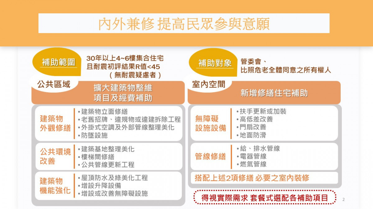 (圖/內政部國土管理署提供)