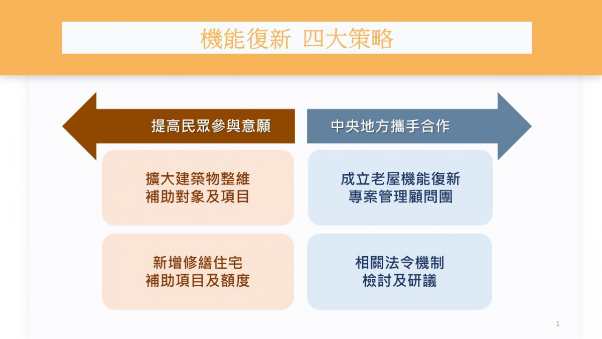 (圖/內政部國土管理署提供)