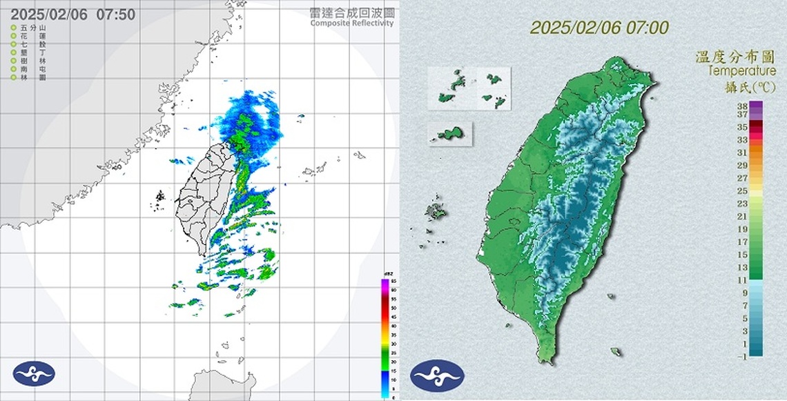 苗栗低溫警戒!今北部陰雨 明起寒流襲台氣溫驟降