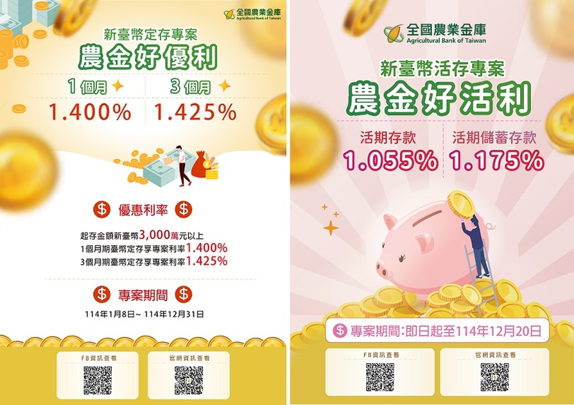 全國農業金庫續推新臺幣活期及定期存款優惠專案 好評再加碼