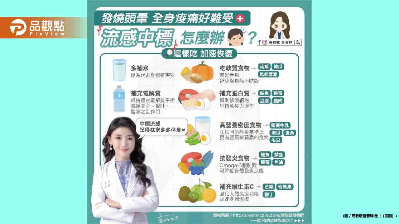 新冠、流感、還是感冒?!到底差在哪?