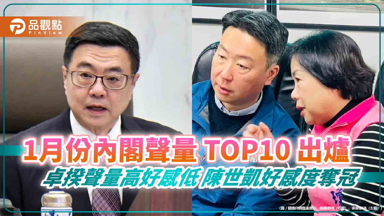 1月份內閣聲量 TOP10 出爐 卓揆聲量高好感低 陳世凱好感度奪冠