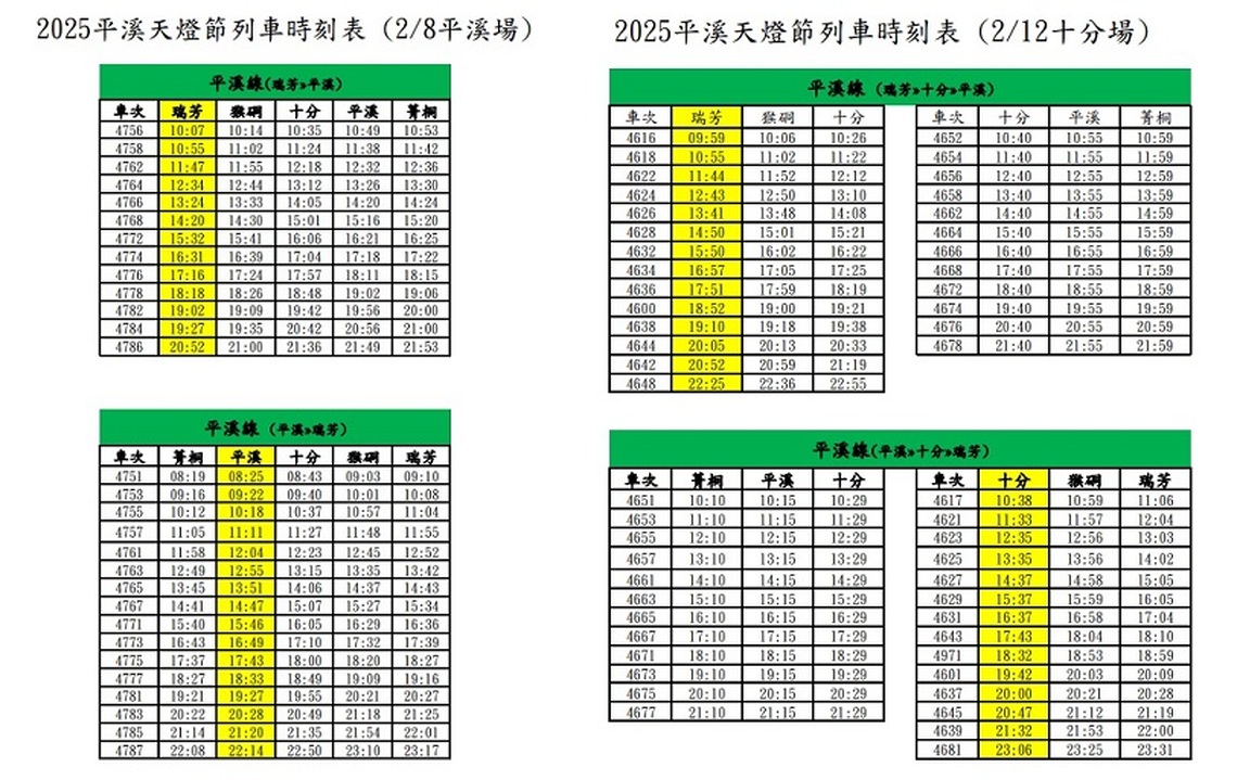 臺鐵公司因應2025平溪天燈節活動調整平溪線列車時刻