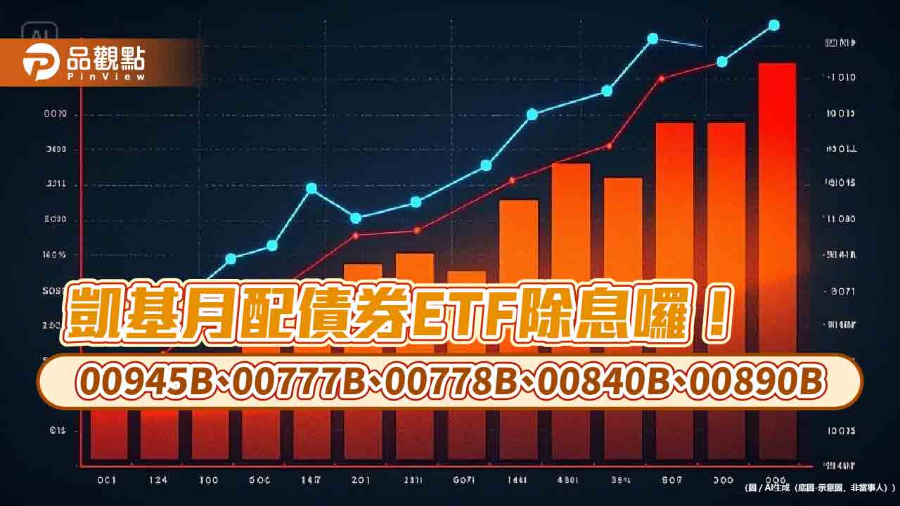 凱基5檔月配債券ETF同日除息！配息金額一次看　想領息最晚這天買