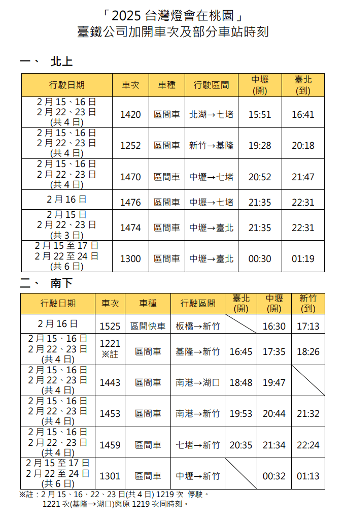 來去桃園參觀台灣燈會!台鐵加開41班次列車 58 2025 台灣燈會在桃園 臺鐵公司加開車次及部分車站時刻