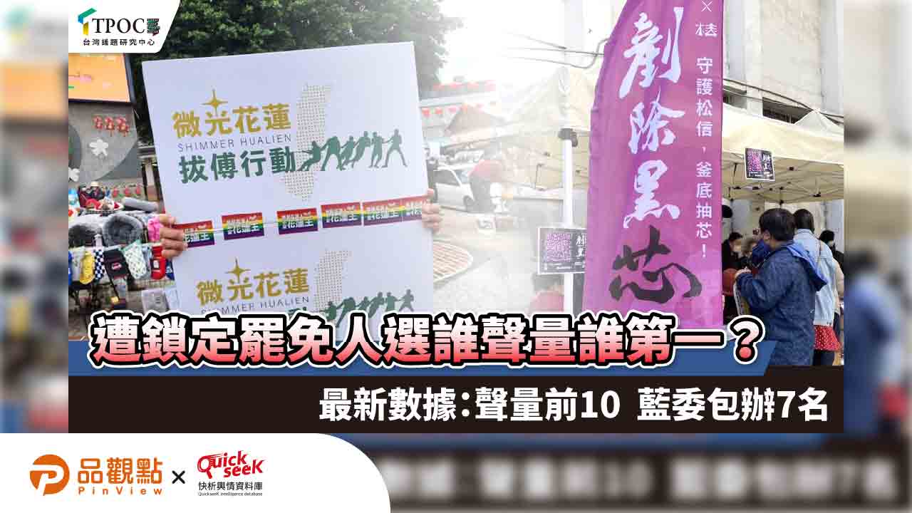 遭鎖定罷免人選誰聲量誰第一？最新數據：聲量前10  藍委包辦7名