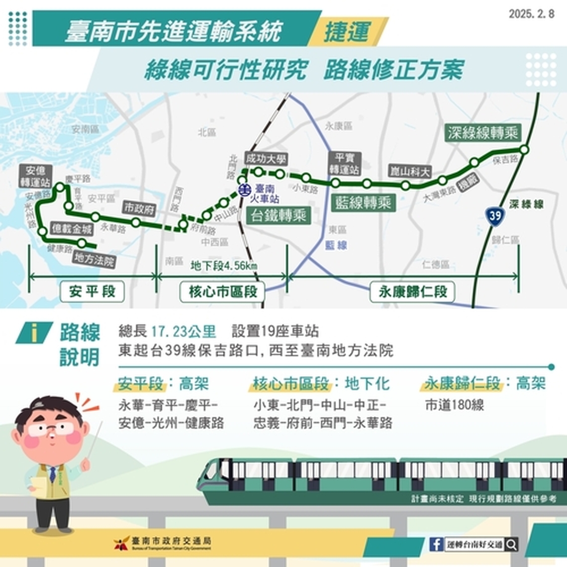 台南捷運綠線修正擬地下化及東延