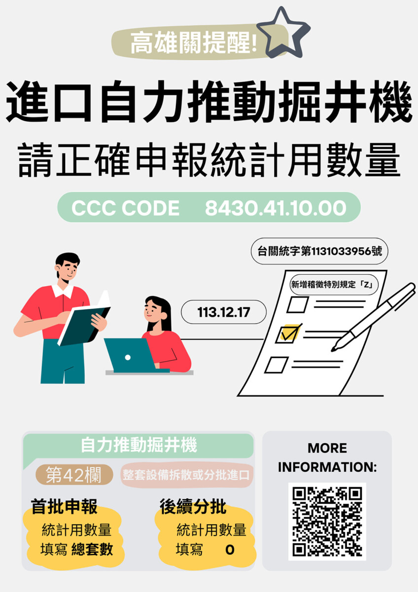 高雄關提醒：進口自力推動掘井機 業者應正確申報數量