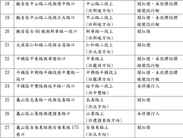 螢幕擷取畫面 1706