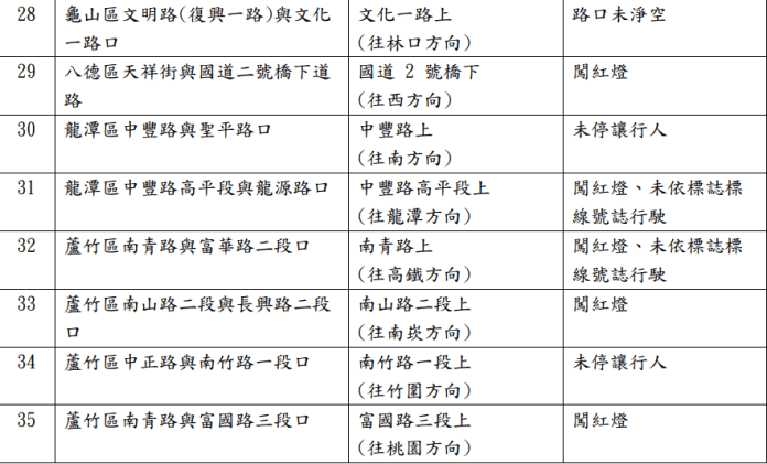 螢幕擷取畫面 1707