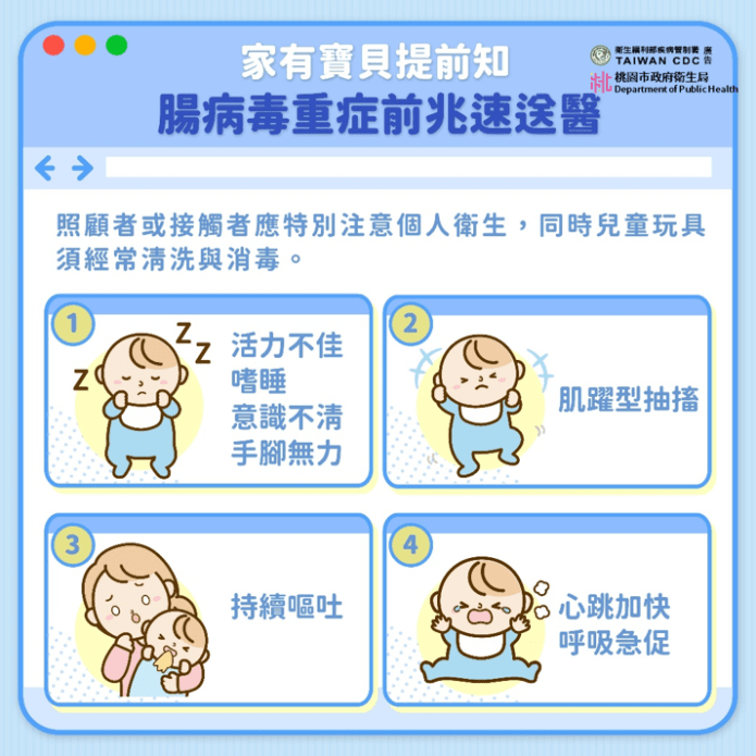 開學小心腸病毒 桃園衛生局呼籲:生病不上學 56 S 3776557