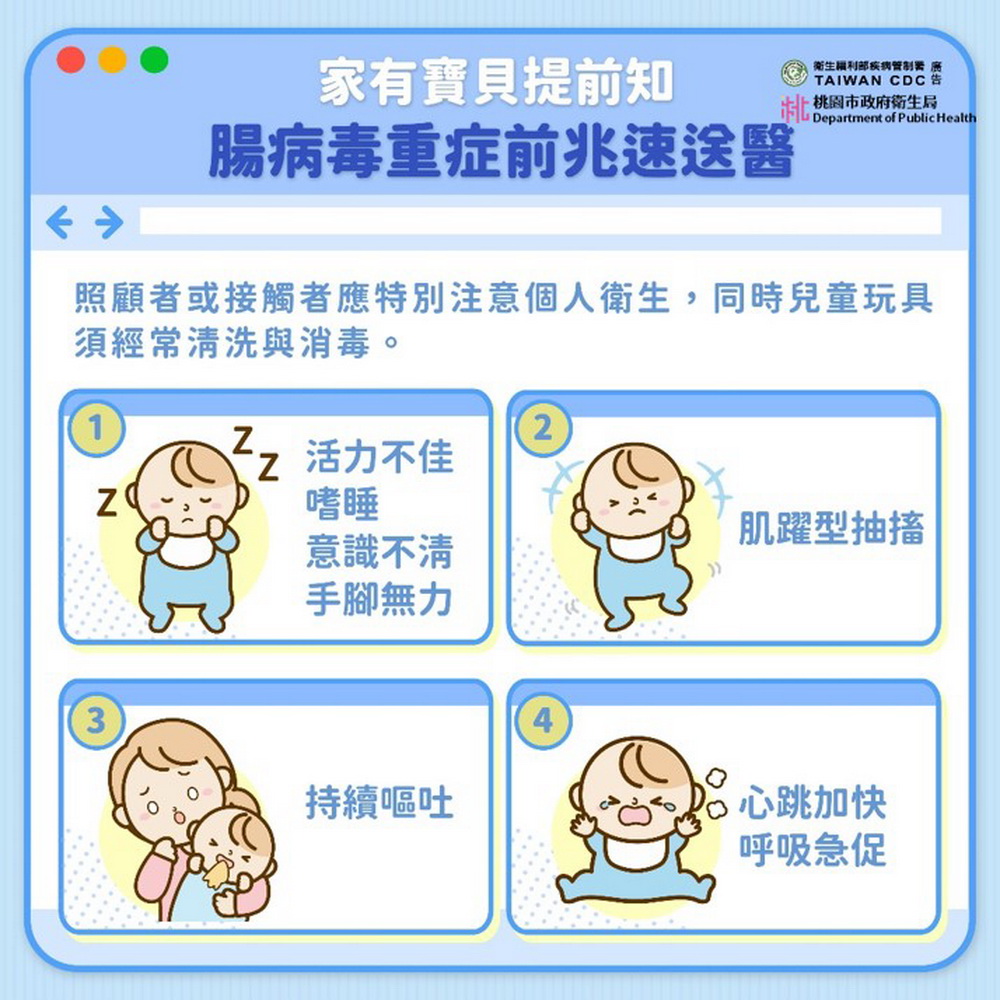 迎接開學日守護學童健康 桃園衛生局提供家長腸病毒防疫五步驟 - https://www.watchmedia01.com