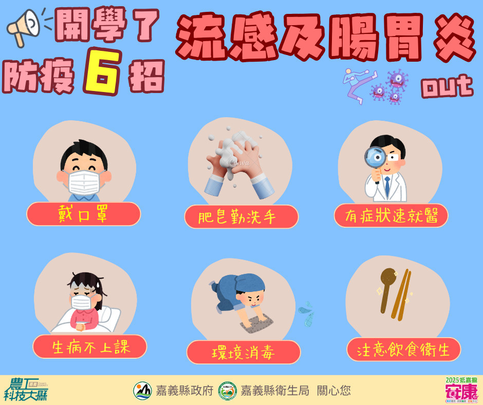 開學期間正值流感、病毒性腸胃炎流行期，嘉義縣衛生局力推防疫6招／嘉義縣府提供