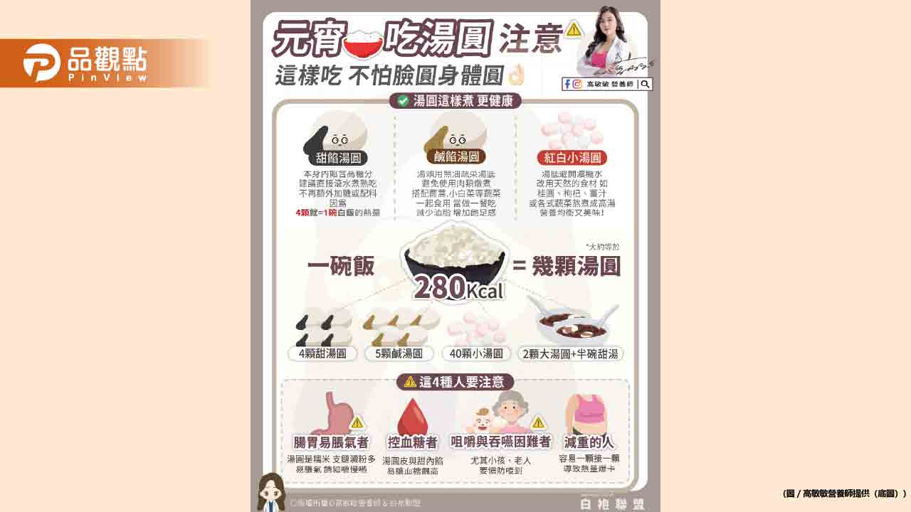 元宵節快樂 享受湯圓的同時也能吃得健康不怕胖