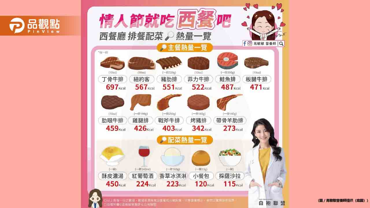 情人節吃西餐 儀式感拉滿還可以吃的浪漫又健康