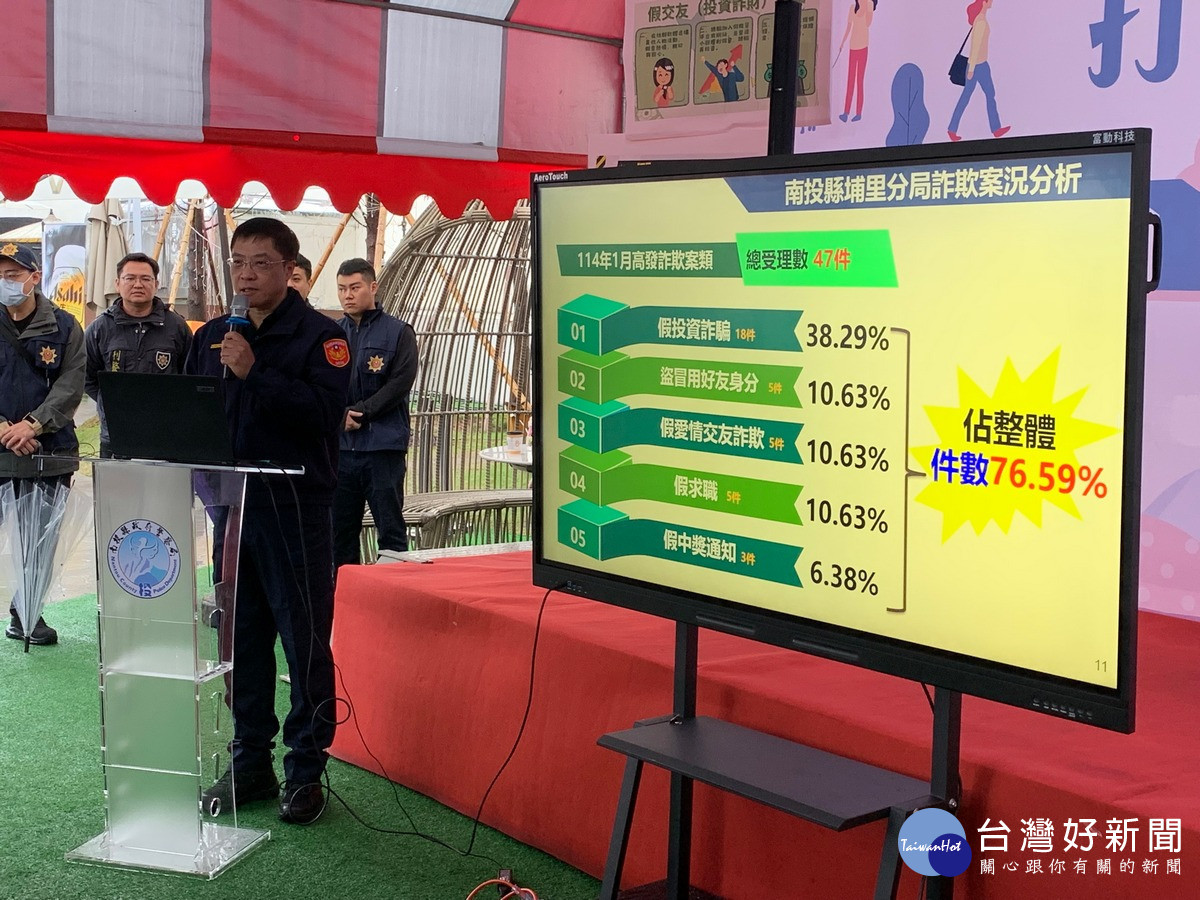 由刑警大隊大隊長蕭榮哲就南投縣114年1月受理詐騙案況提出報告。(南投縣政府警察局提供)