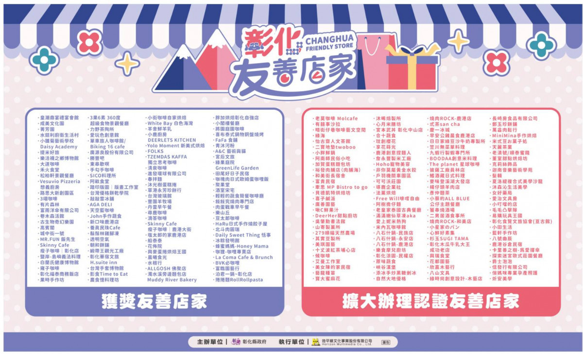 彰化推友善店家 220間名單出爐,分布全縣友善服務。圖/記者鄧富珍翻攝