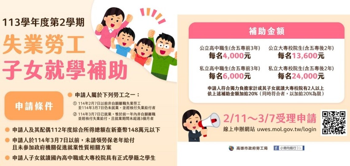 高市勞工局提醒113學年度第2學期「失業勞工子女就學補助」開始受理申請