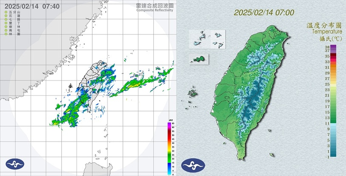 週五冷氣團減弱回暖!白天高溫23度 北東局部降雨
