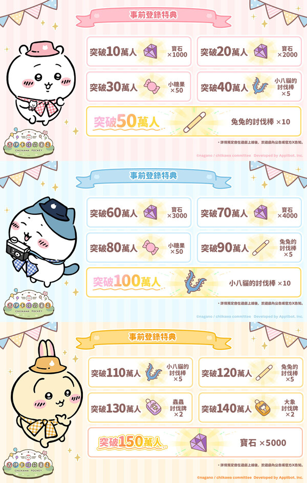事前登録獎勵一覧 事前登録獎勵一覧