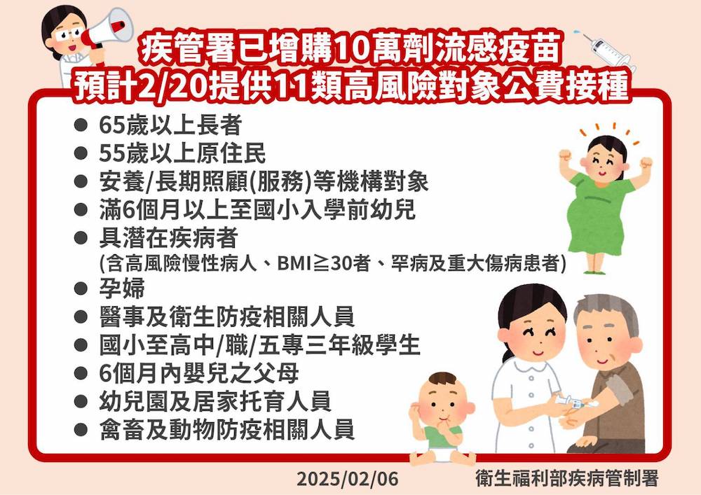 ▲嘉義市1510劑公費流感疫苗 2月20日起將於東區體育館及東、西區衛生所開打。(圖/嘉義市政府提供)