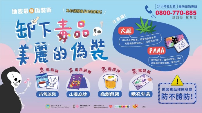 依托咪酯列二級毒品 刑事局加強掃蕩嚴防滲透校園 57 S 6250506