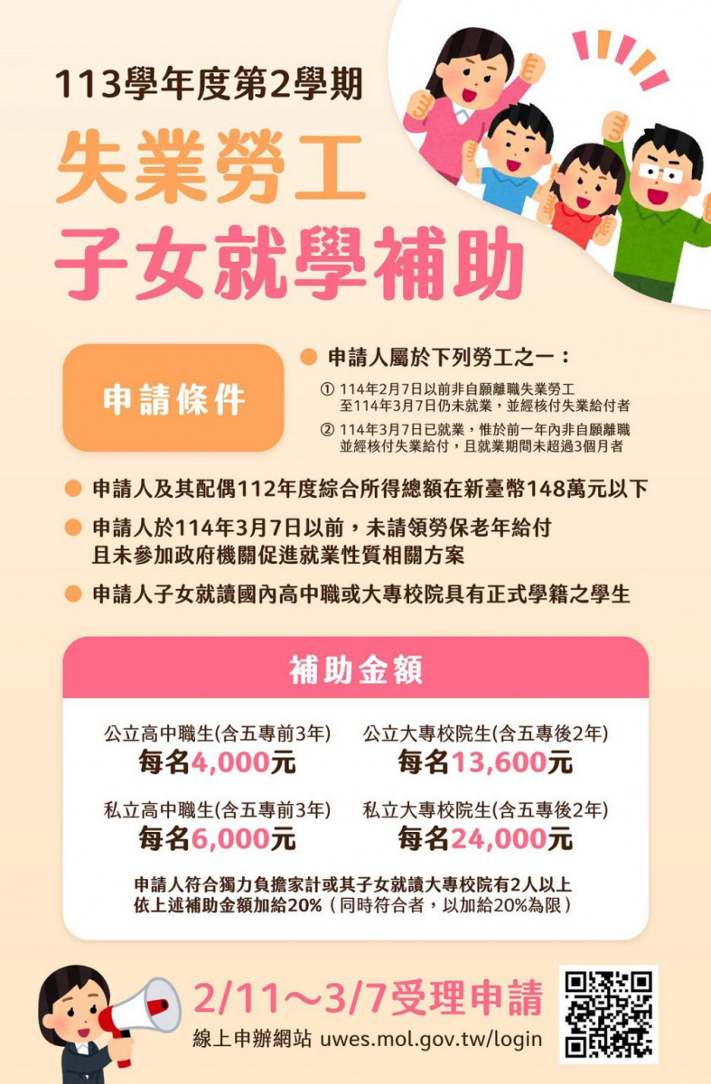 ▲113學年度第2學期「失業勞工子女就學補助」開始受理申請。