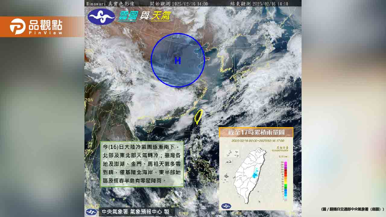 冷氣團來襲！全台溫度驟降 週五恐現10度低溫