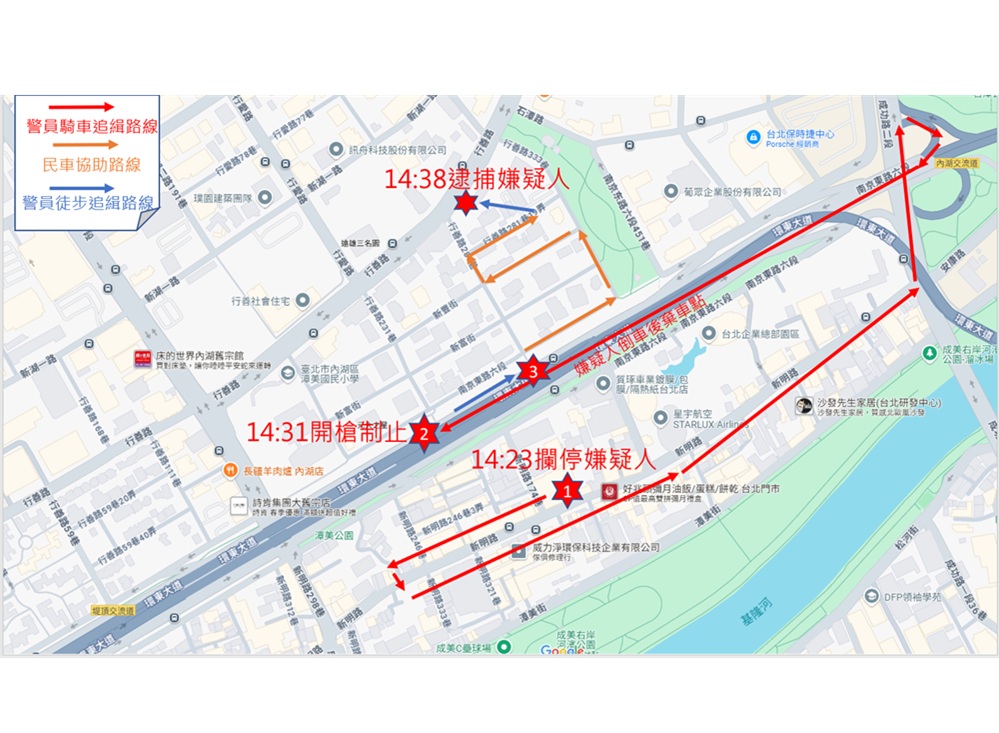 違停拒檢前後衝撞 警開11槍逮涉兒少性剝削通緝犯 213 cnews204250218a10