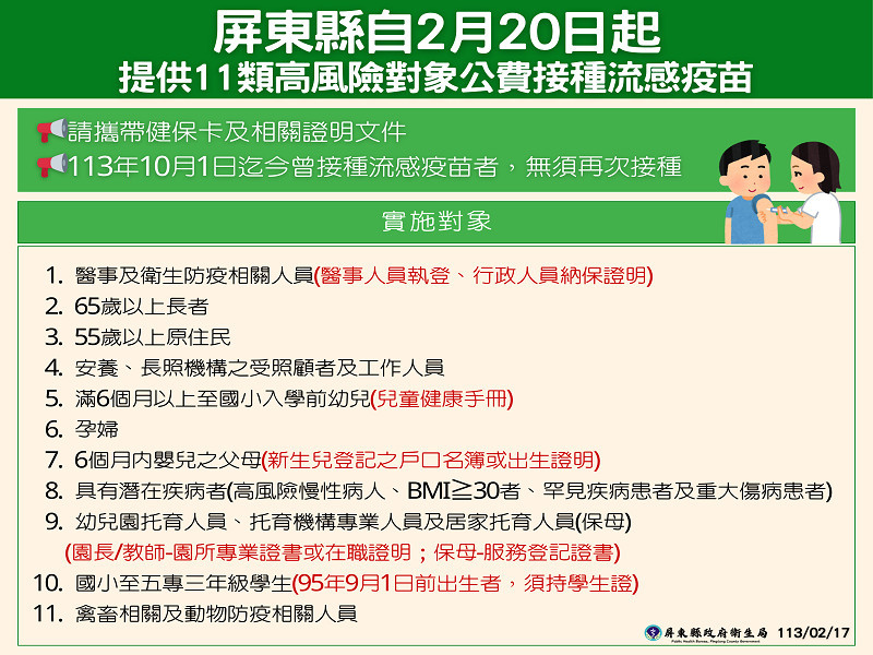 屏縣3570劑公費流感疫苗　2/20起開放11類高風險對象公費接種