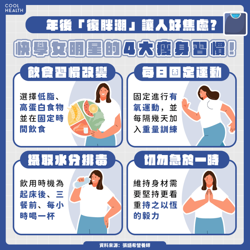 年後「復胖潮」讓人好焦慮? 跟著楊紫做這「4件事」,瘦出女明星逆天顏值