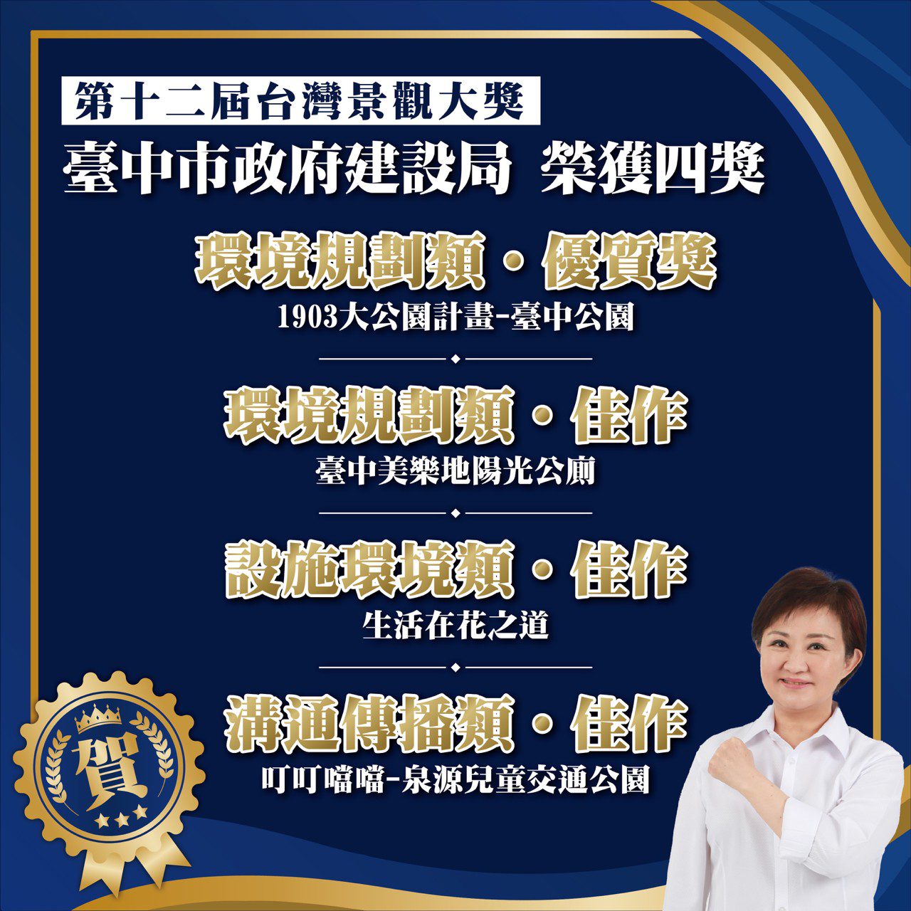 閃耀佳績！中市建設局榮獲四座台灣景觀大獎　引領城市綠意新風潮