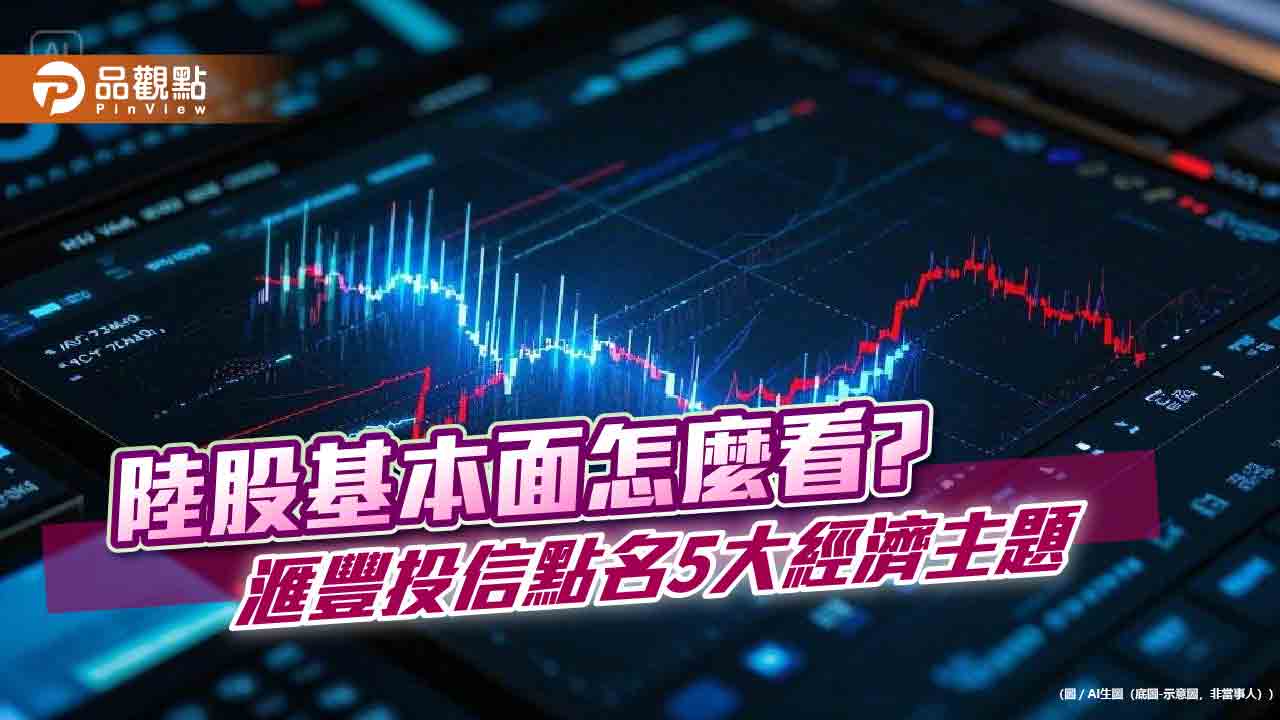 中國經濟5大主題 滙豐A股匯聚基金經理人逐一點評!