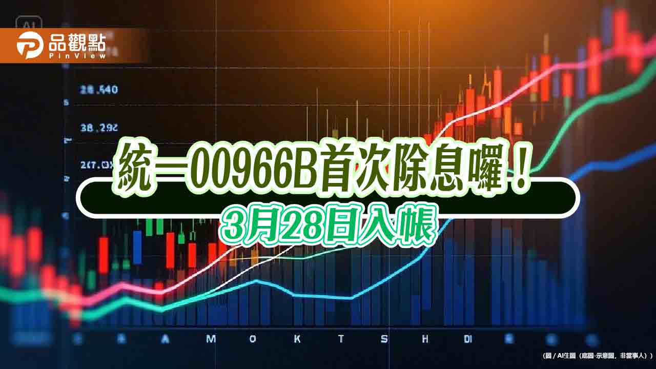 00966B、00939三月配息出爐!統一投信揭露 想領息最晚這天買