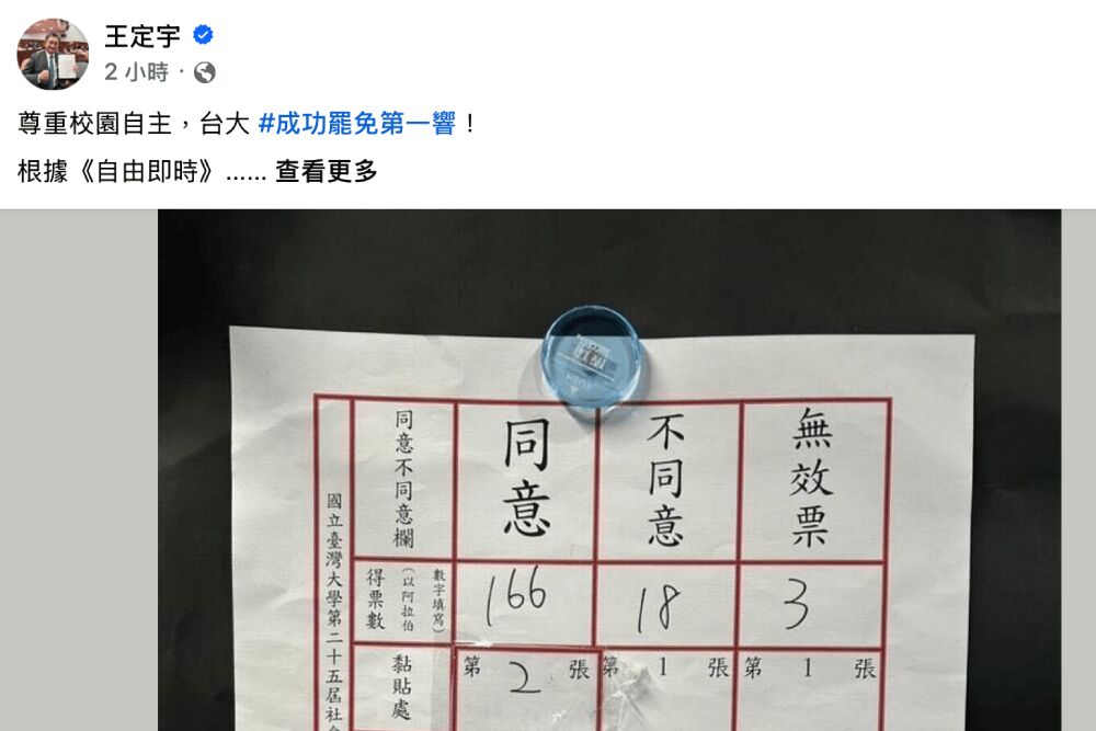 台大社科院學生會長遭罷免 楊智伃批民進黨將鬥爭帶進校園 252 照片來源:王定宇臉書截圖