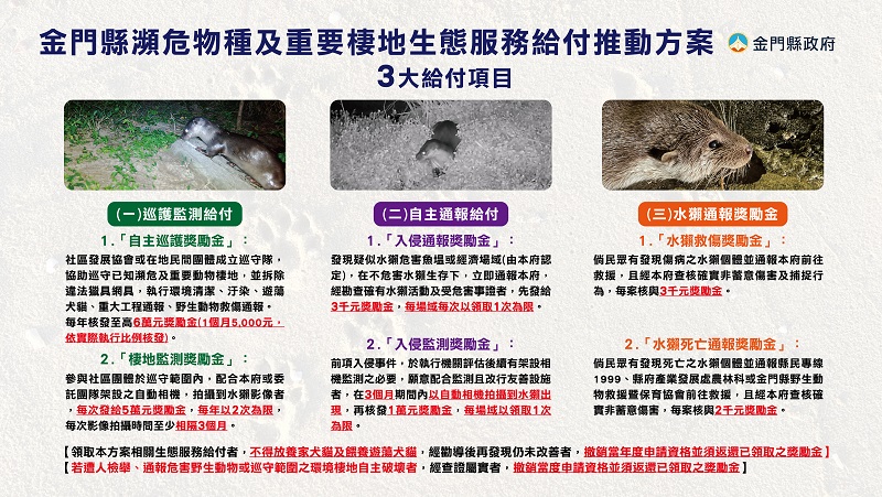 ▲114年金門友善水獺生態服務給付計畫3大給付項目。