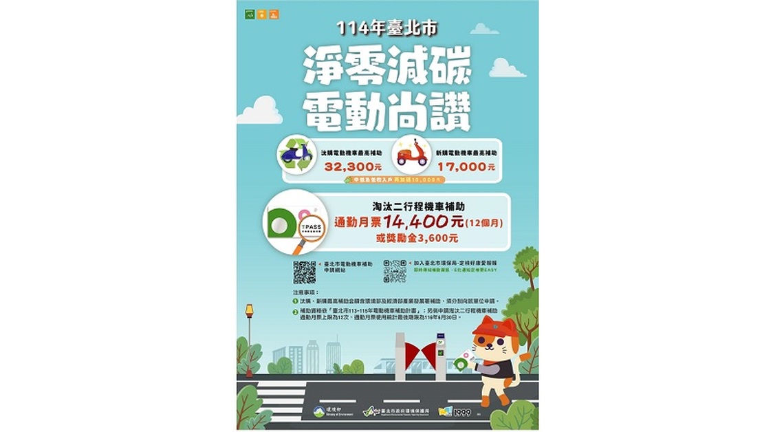114年臺北市補助電動機車最高4萬2,300元 鼓勵市民踴躍加入降污減碳行列
