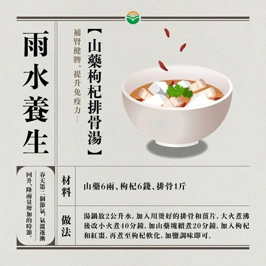 雨水藥膳食補食譜